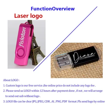 10 Шт./Оптовая Продажа USB Флэш-накопитель Pen Drive typec к usb 1 ГБ 2 ГБ 4 ГБ 8 ГБ 16 ГБ 32 Г 64 ГБ 128 ГБ Флэш-диск с Памятью Бесплатный Пользовательский Логотип Изображение 2