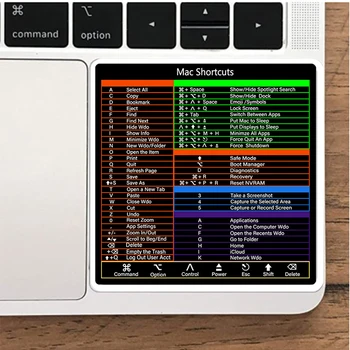 1 шт. Дизайн стикеров быстрого доступа для системной клавиатуры Mac OS, наклейка с сочетанием клавиш на 2022-2008 годы (13-16 дюймов) Изображение 2